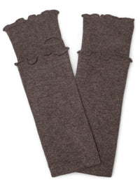 Kashmir pulsvanter otter